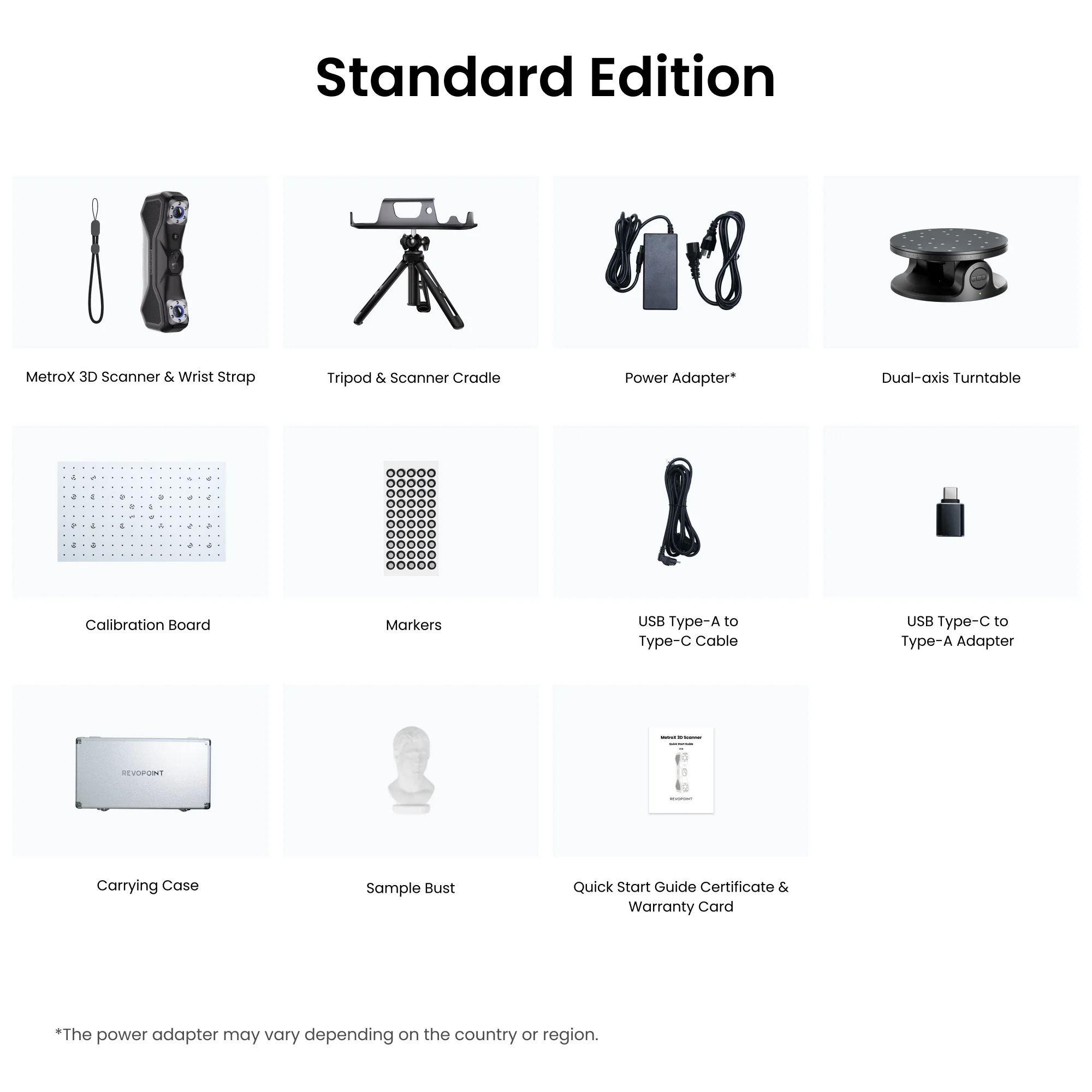 Revopoint MetroX & MetroX Pro: Blue Laser Line and Full-field Structured Light 3D Scanner - Image 17