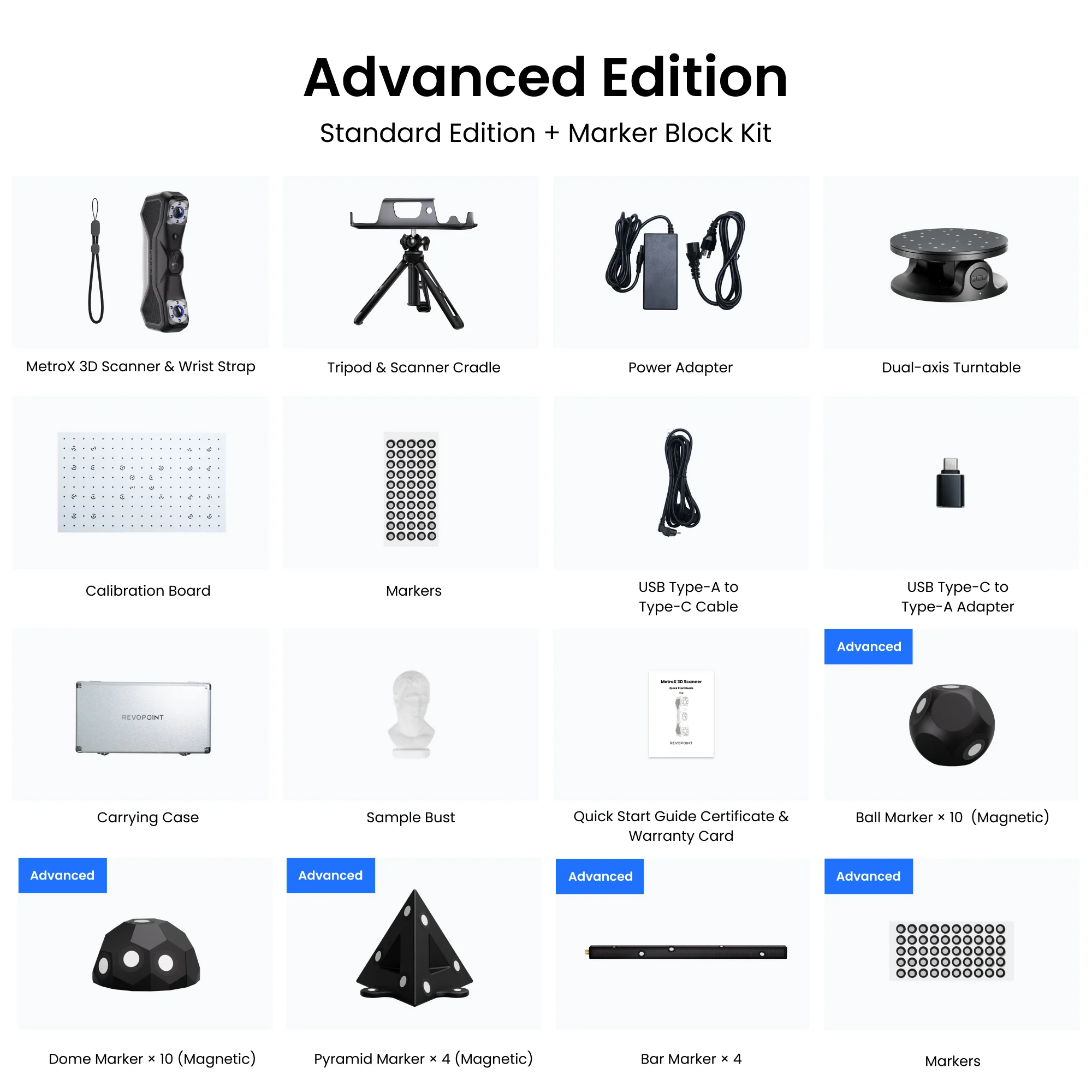 Revopoint MetroX & MetroX Pro: Blue Laser Line and Full-field Structured Light 3D Scanner - Image 18