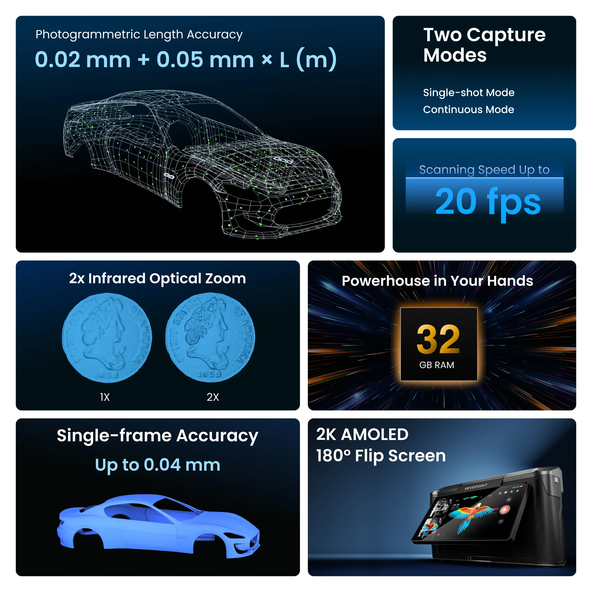 MIRACO Plus: First Standalone 3D Scanner with Photogrammetric Metrology Capabilities - Image 9