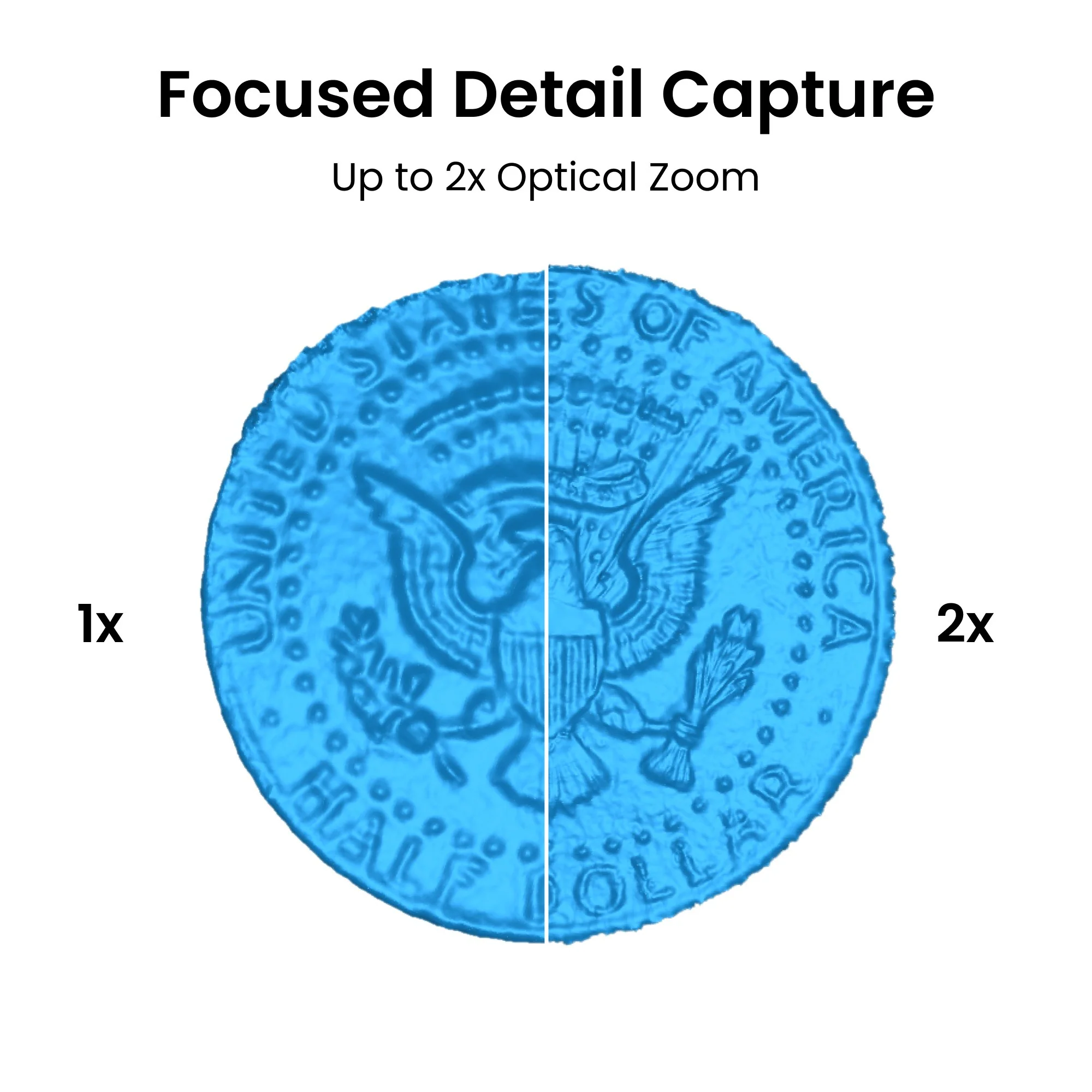 POP 3 Plus: The Handheld 3D Scanner with Color Scans - Revopoint - Image 11